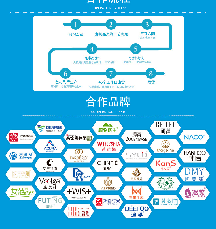 广东雅玥生物科技 专注化妆品私护产品OEM贴牌代加工，引领科技中介服务新标杆